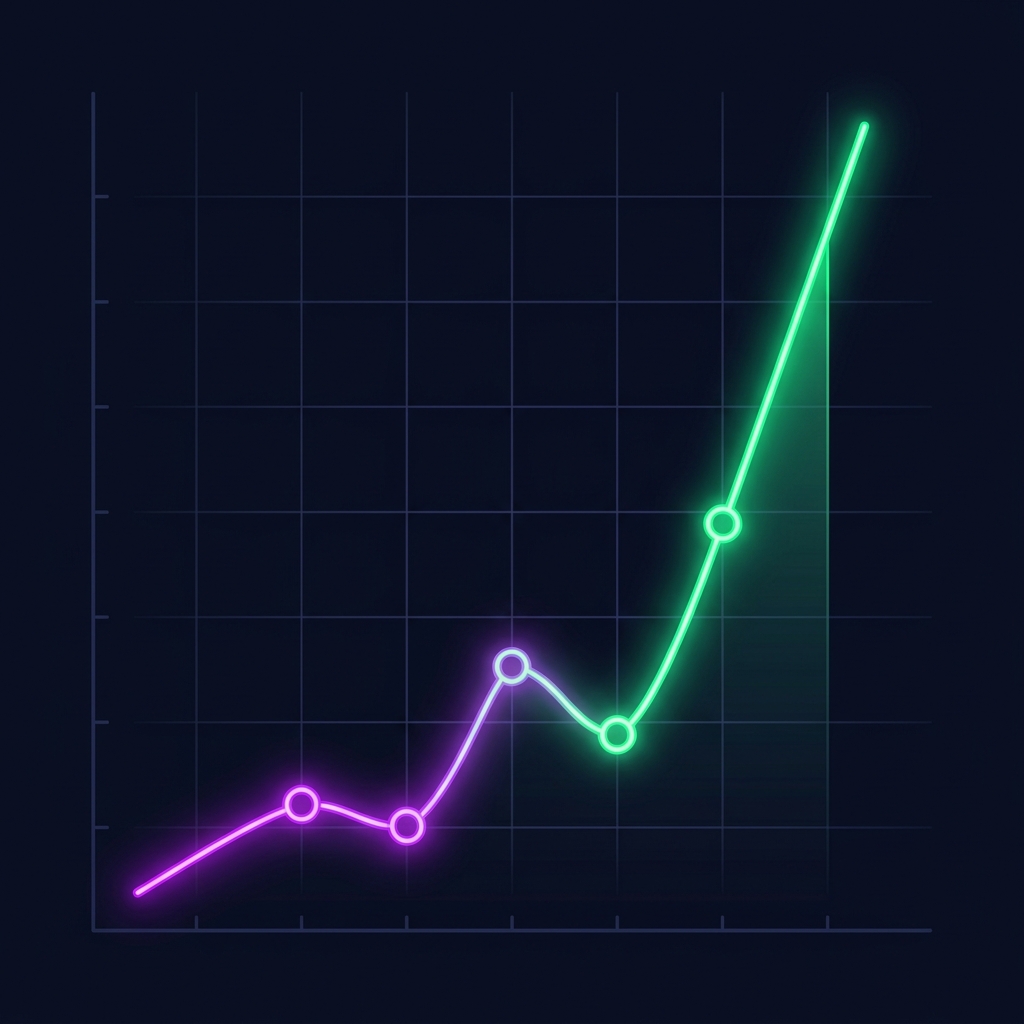 Analytics graph displaying explosive follower growth metrics via the best wholesale SMM panel provider